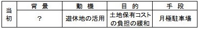 �����s �����s�s���Y�̃��A���E�C���O�g�b�v�y�[�W